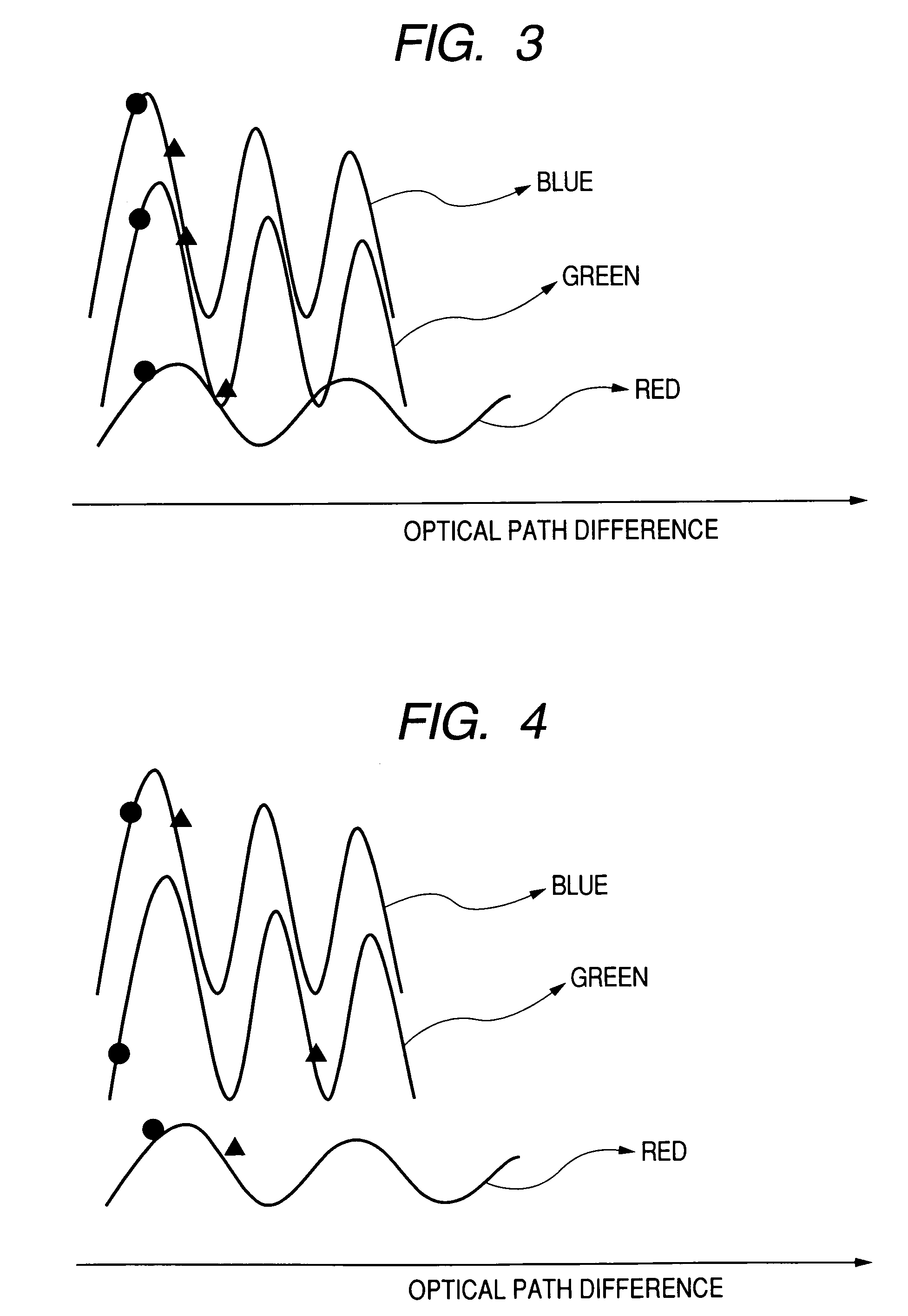 Organic light-emitting device array and display