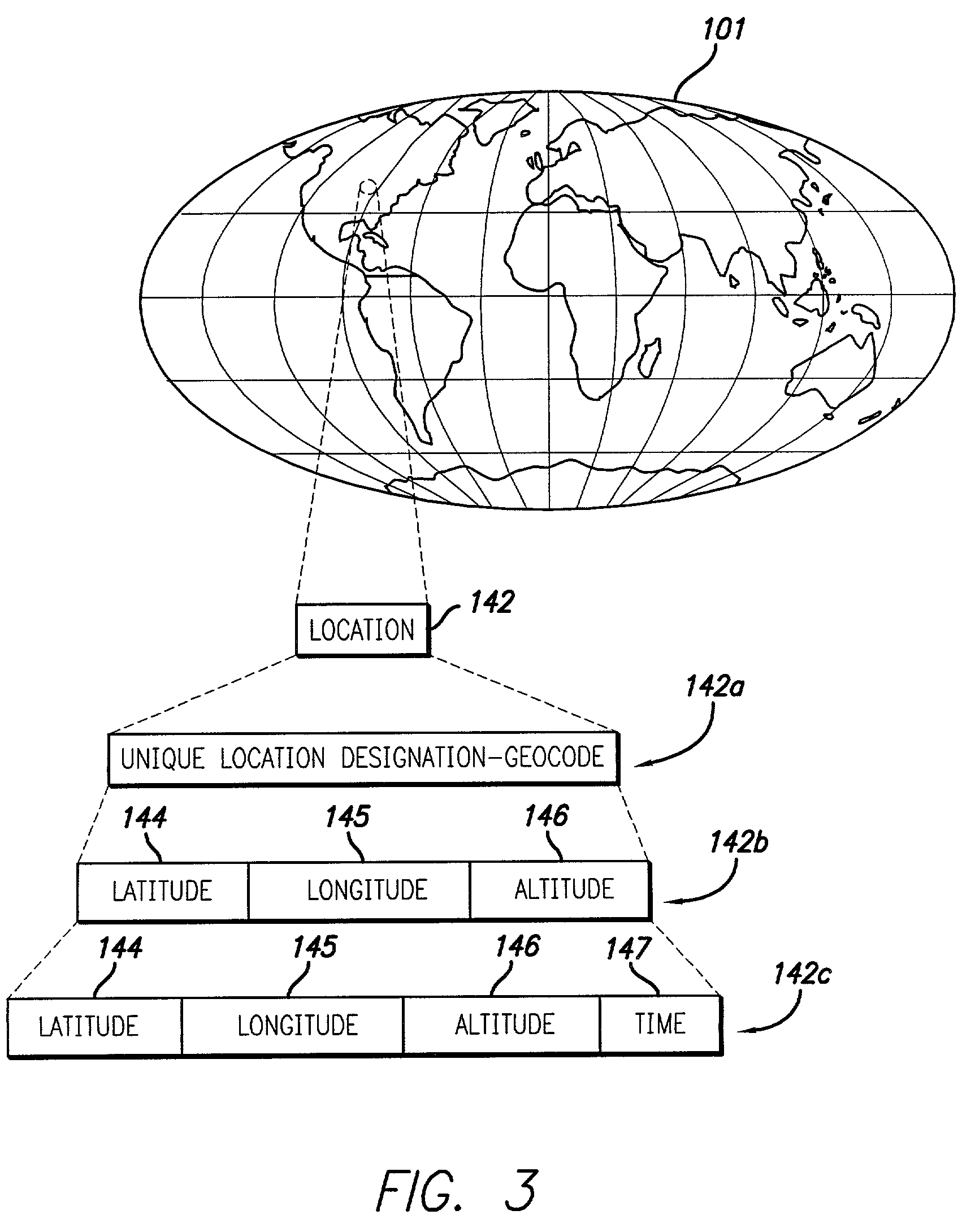 System and method for delivering encrypted information in a communication network using location identity and key tables