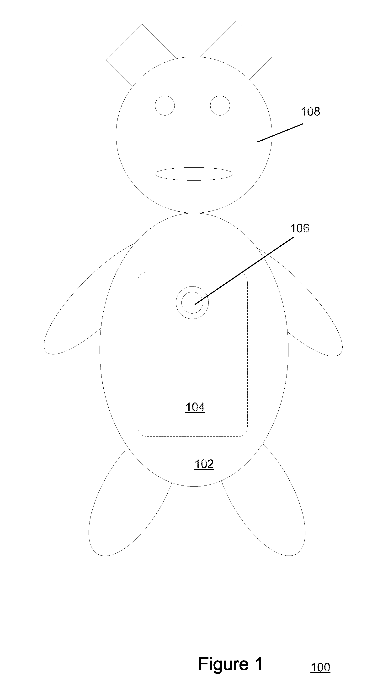 Computing based interactive animatronic device