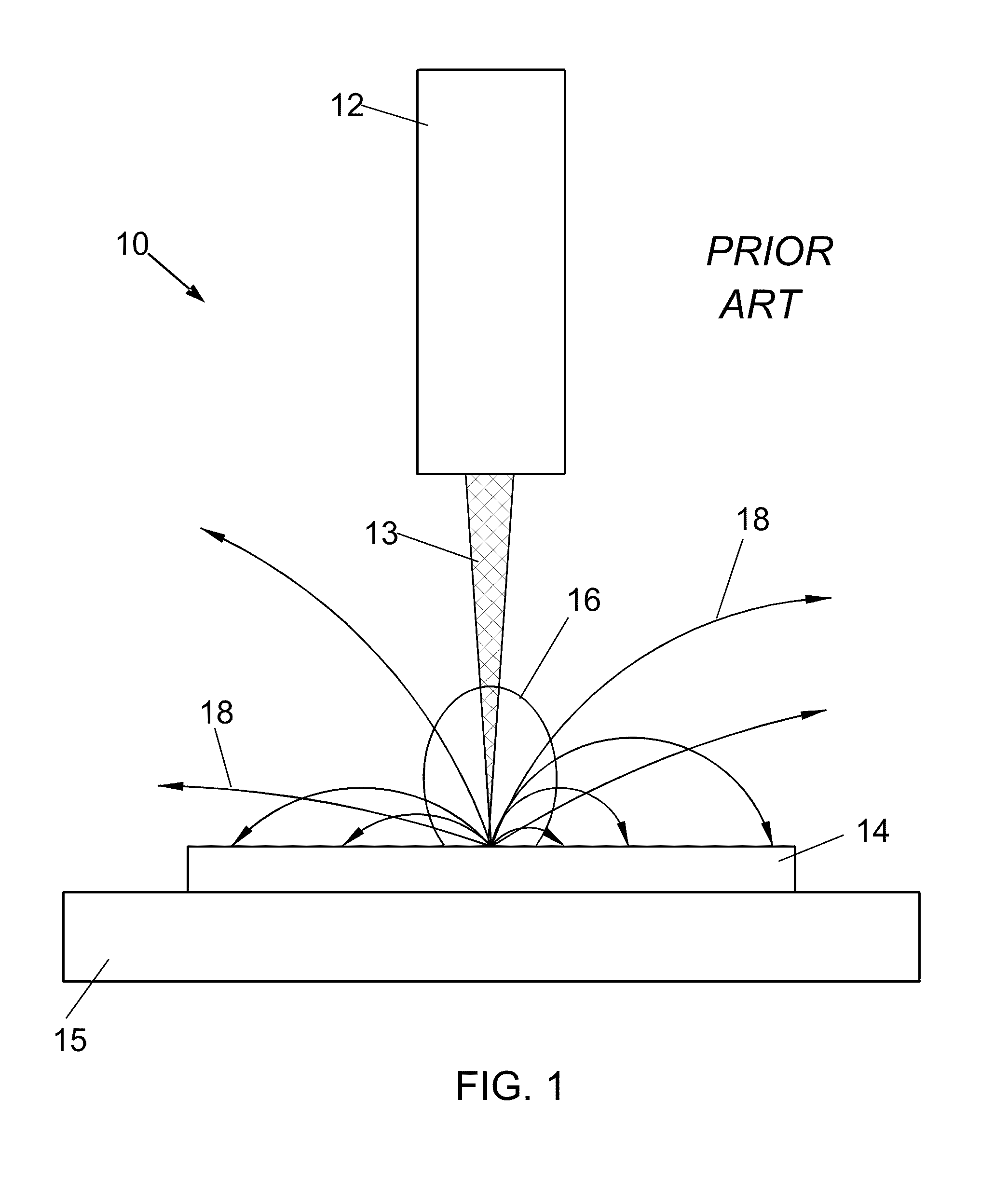 Combination laser and charged particle beam system