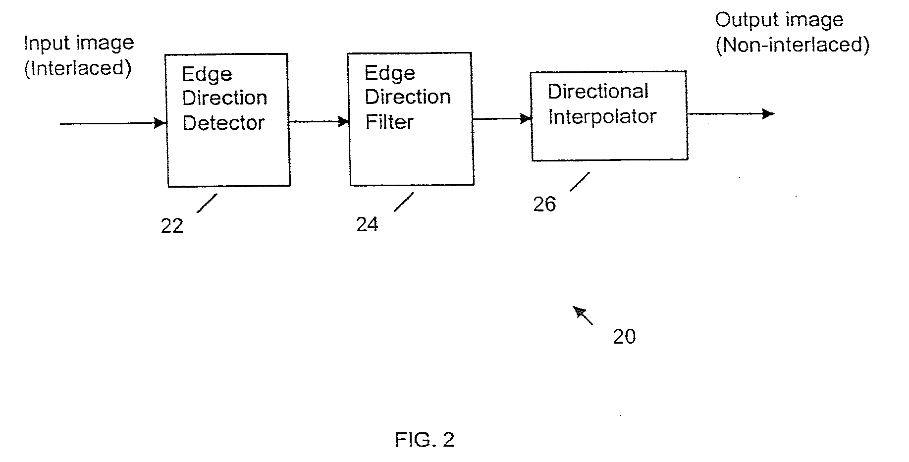 Edge direction based image interpolation method