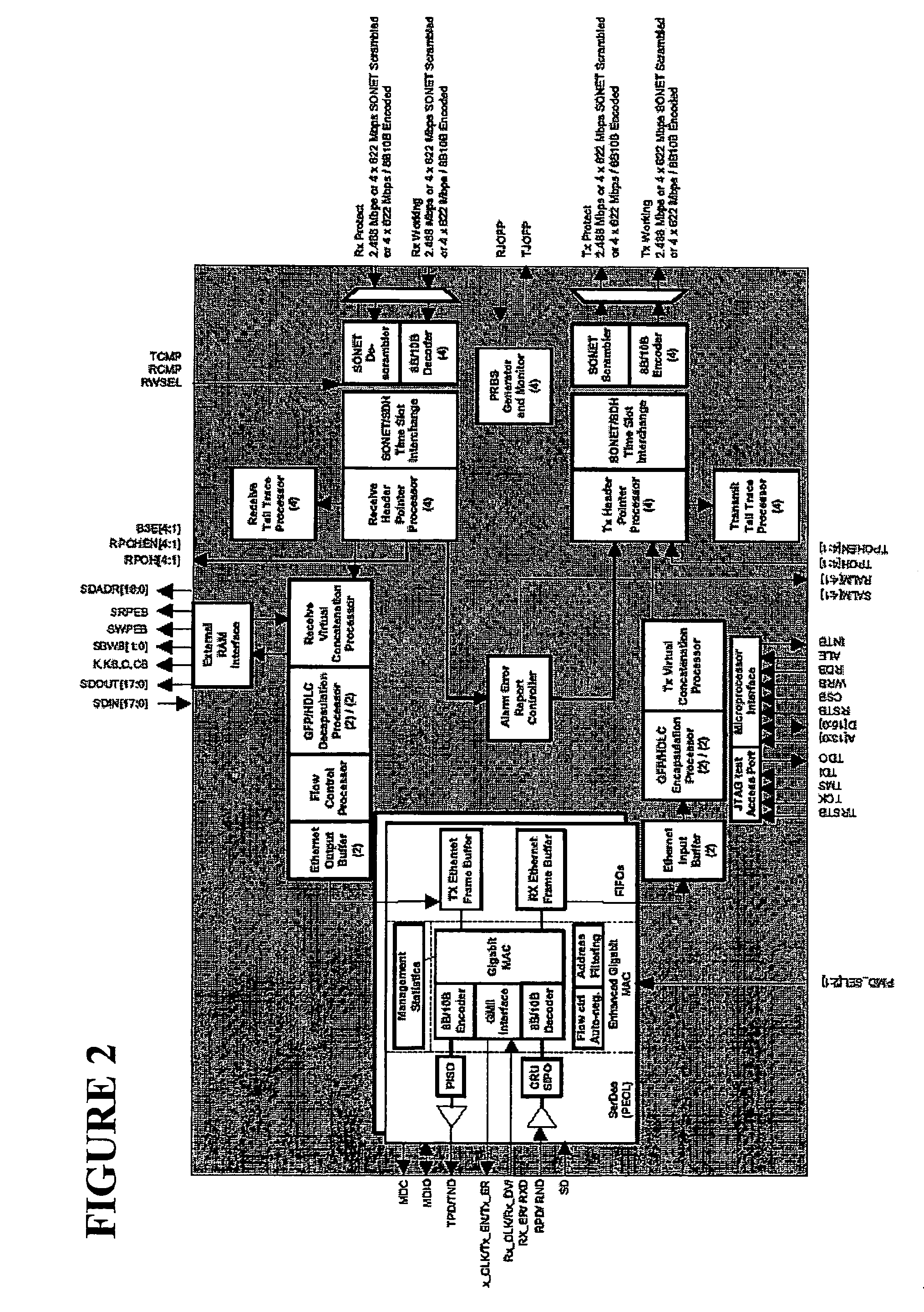 Method and apparatus for packet grooming and aggregation