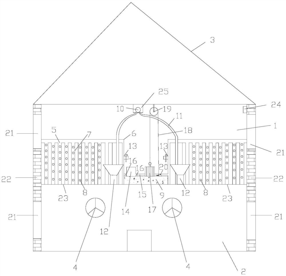 a pig house