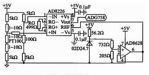 Contaminated soil temperature and moisture gradient measuring system