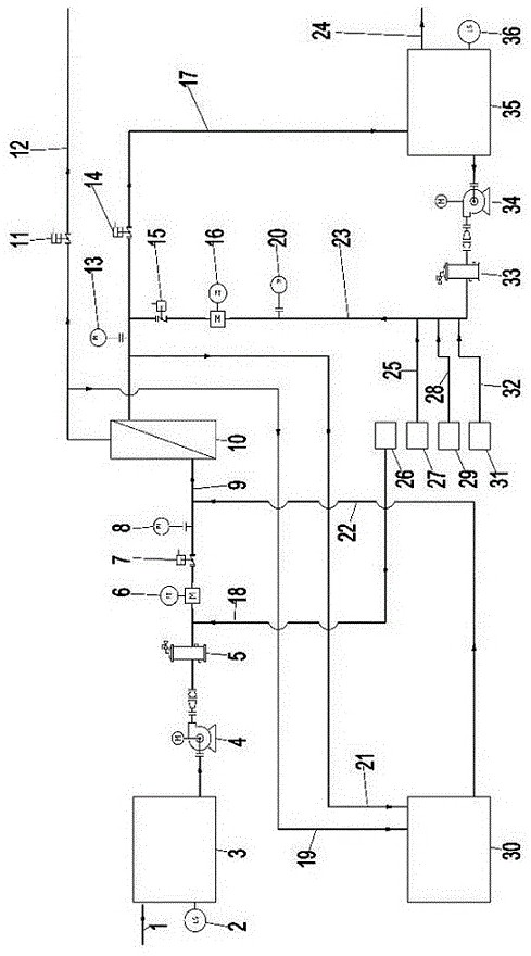 Energy-saving ultrafiltration system control method and ultrafiltration system