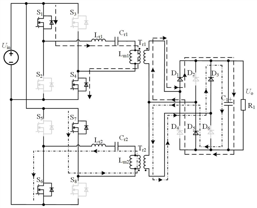 An ultra-wide voltage range isolated llc converter