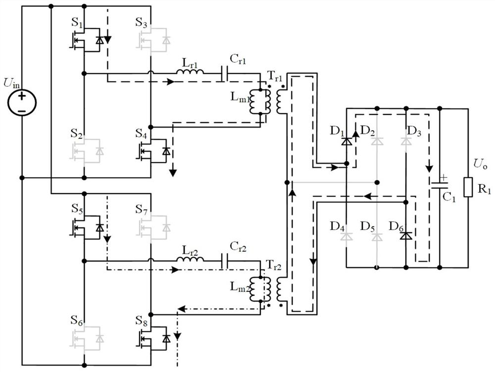 An ultra-wide voltage range isolated llc converter