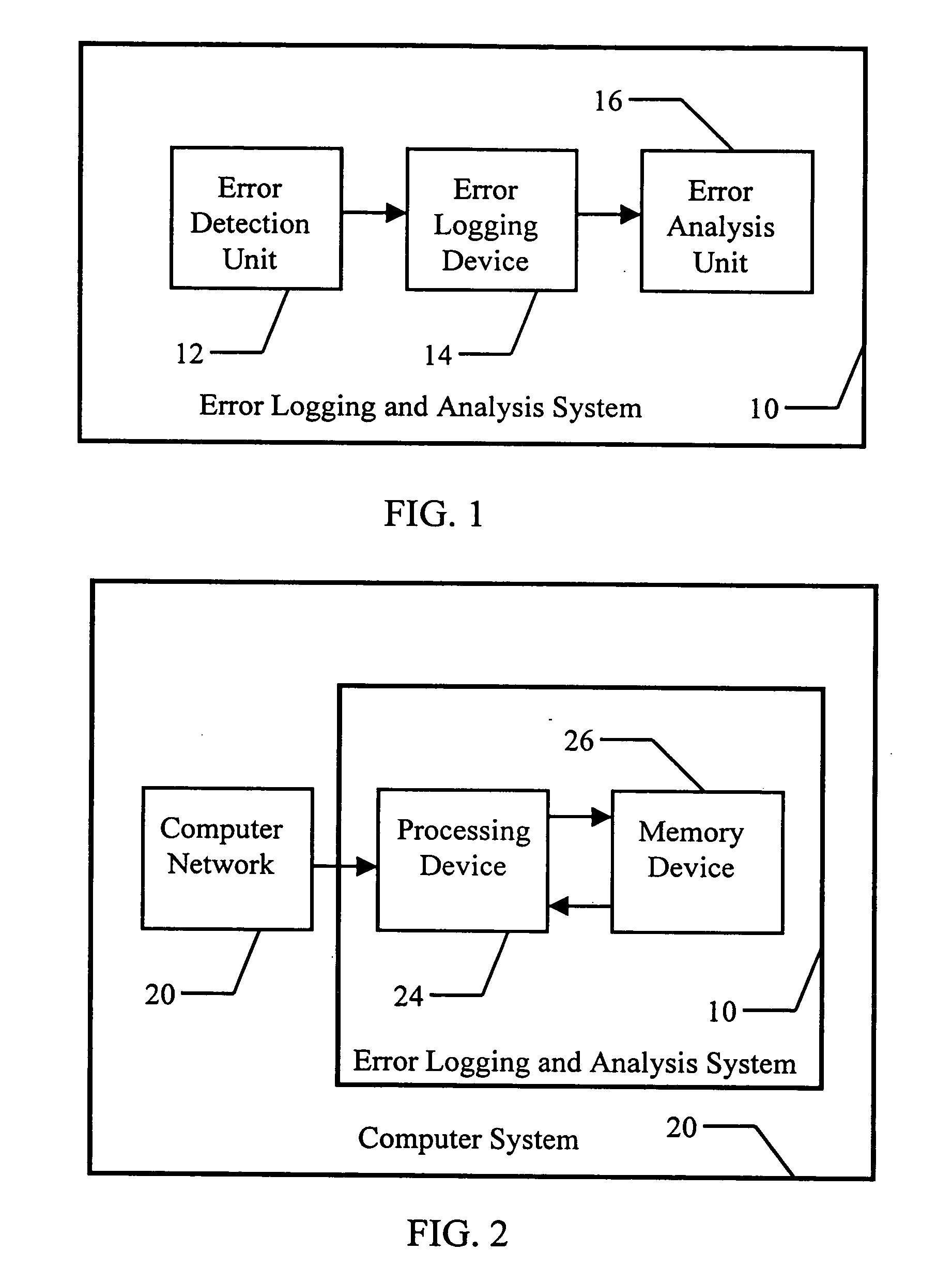 Efficient real-time analysis method of error logs for autonomous systems