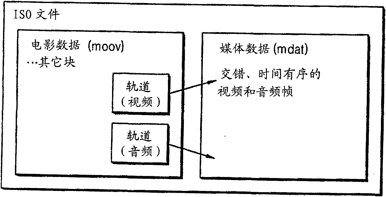 Method and apparatus for generating header information of stereoscopic image