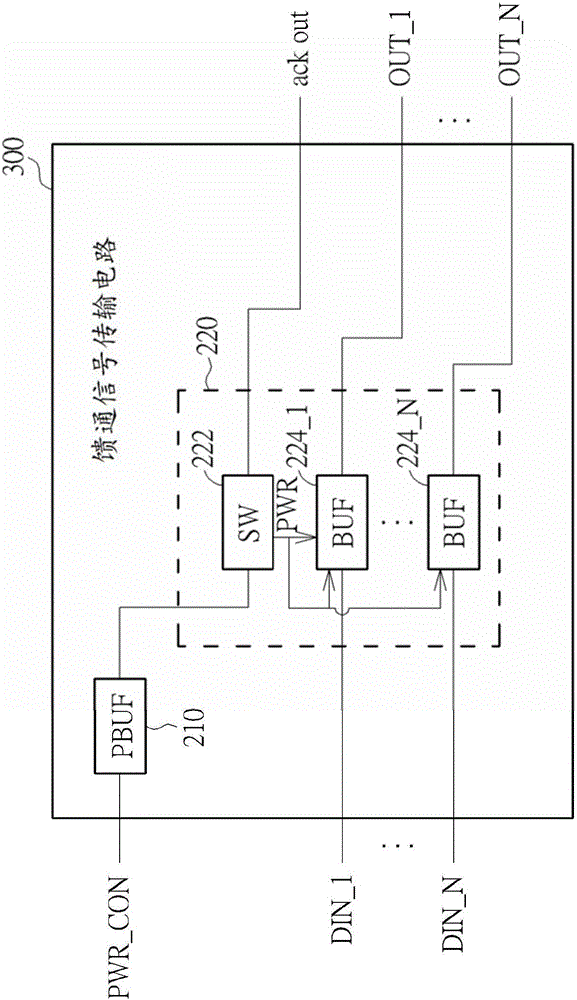 Feed-through signal transmission device/method and related feed-through signal transmission circuit