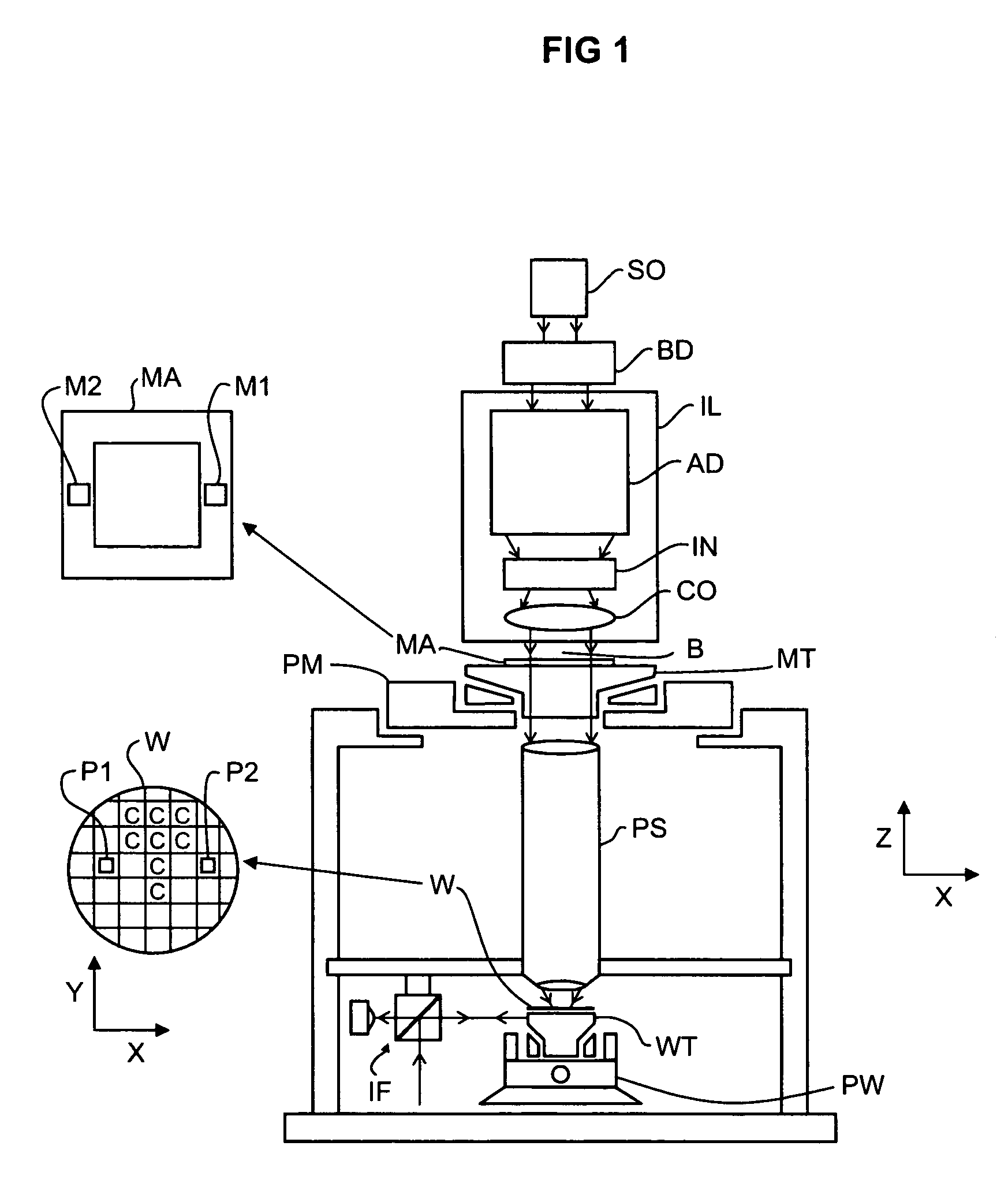 Lithographic apparatus immersion damage control