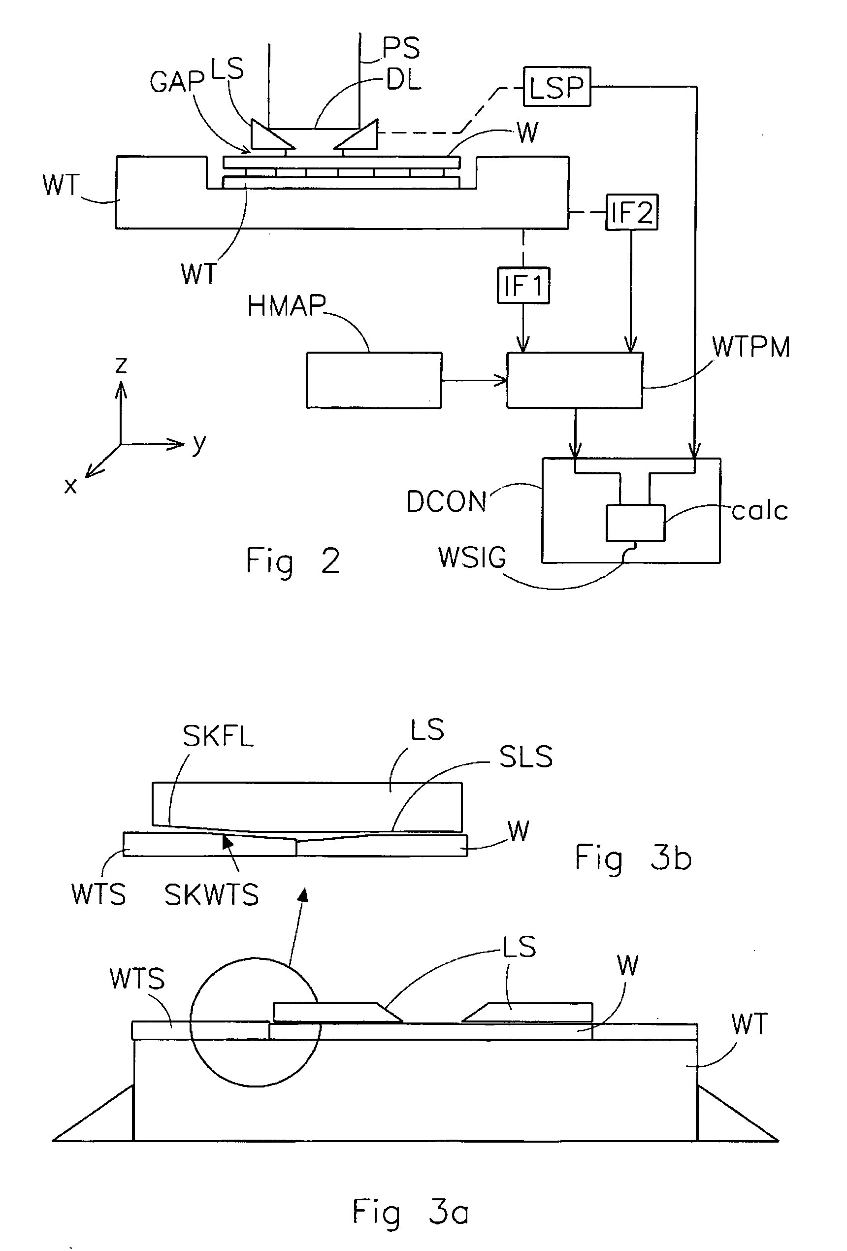 Lithographic apparatus immersion damage control