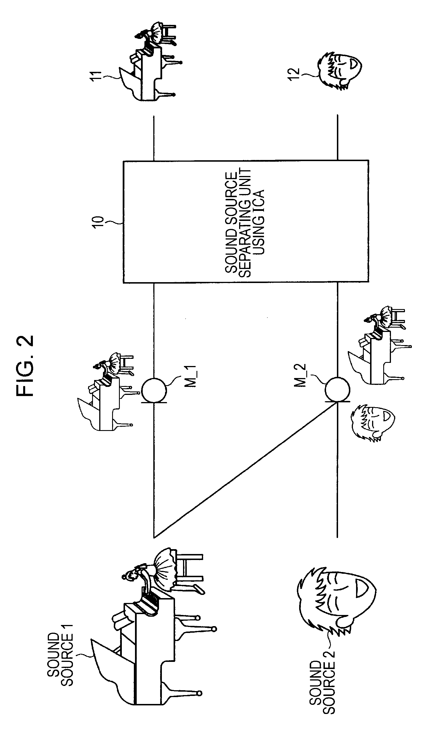 Sound processing device, sound processing method, and program