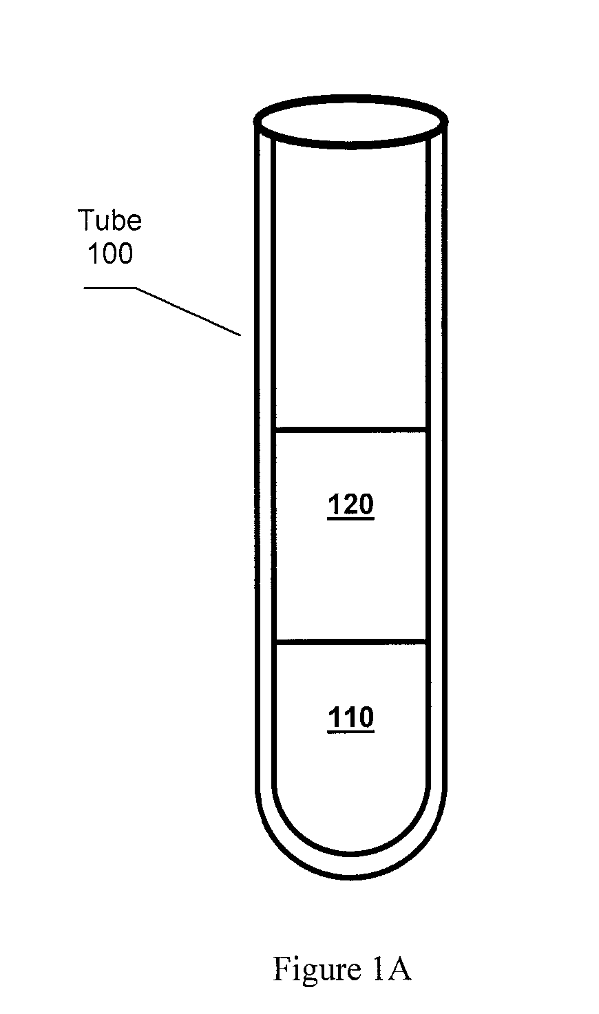 Photopolymer serum separator