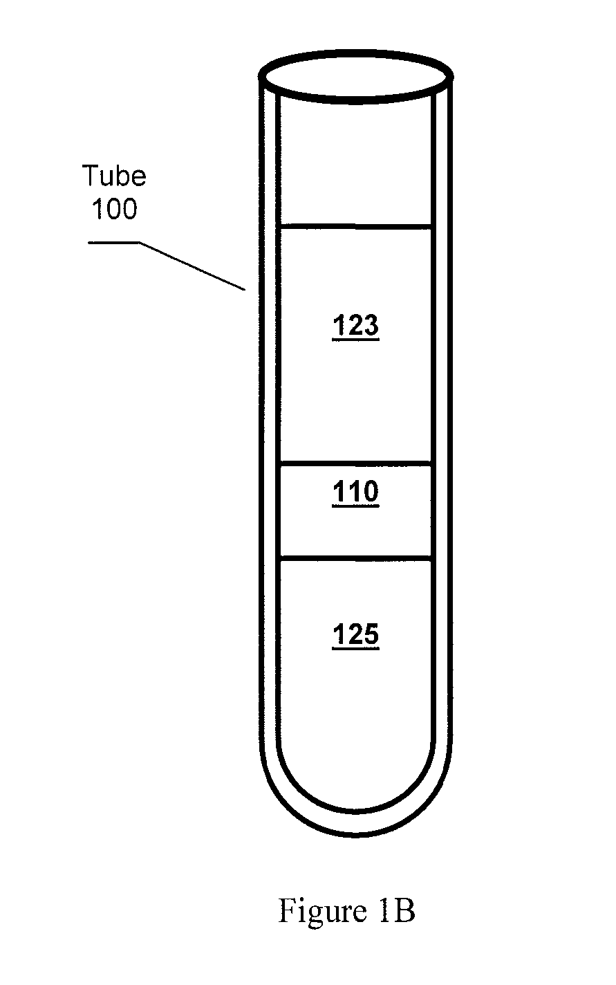 Photopolymer serum separator