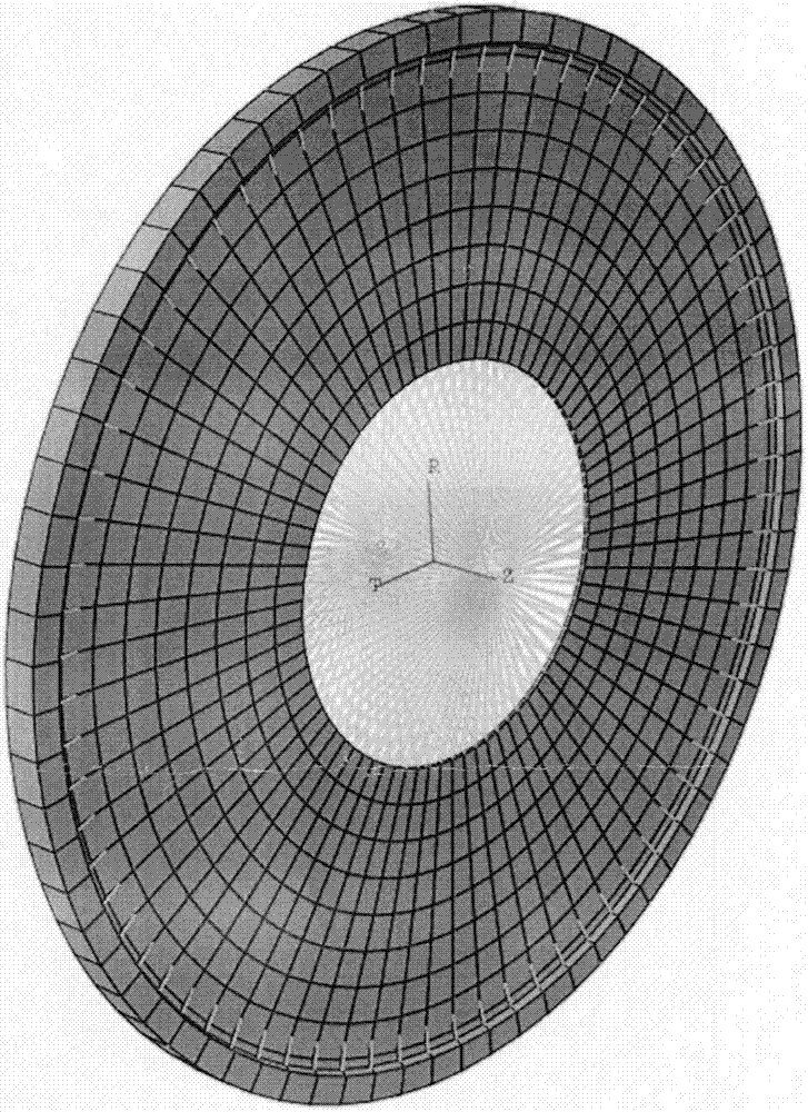 Composite flexible element design method