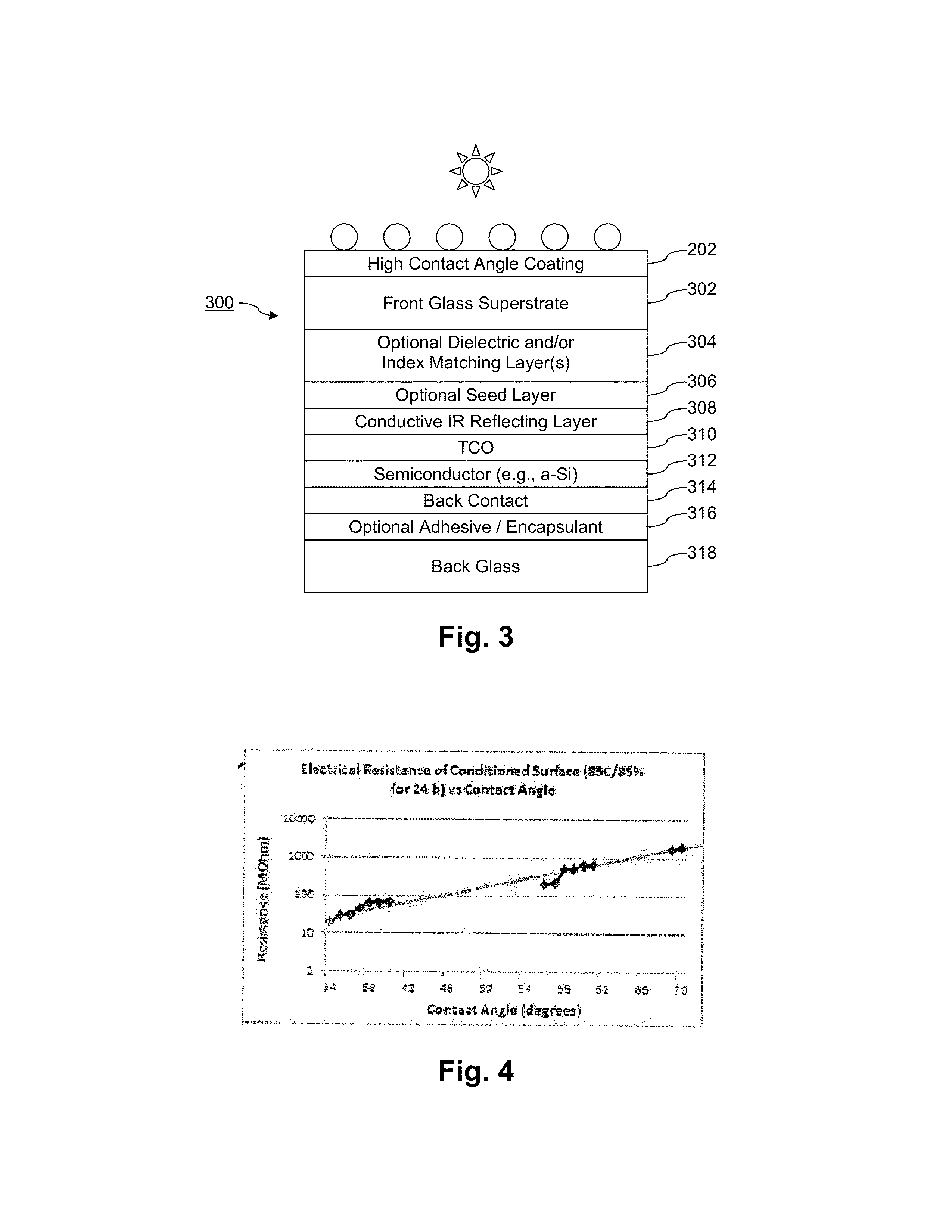 Photovoltaic module including high contact angle coating on one or more outer surfaces thereof, and/or methods of making the same