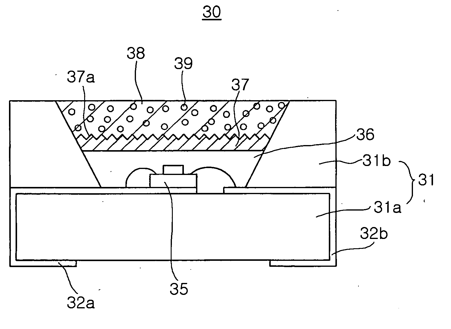 Wavelength-convertible light emitting diode package