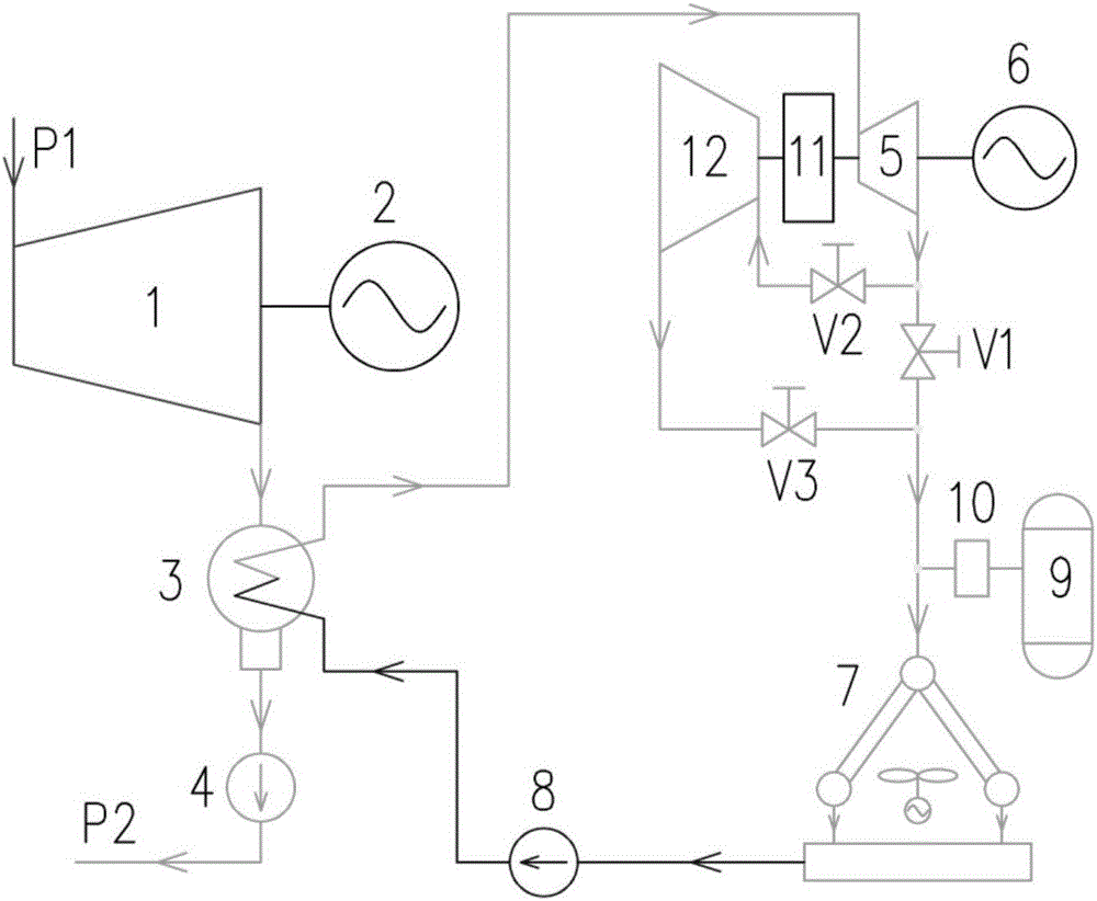 Combined-cycle indirect air cooling system