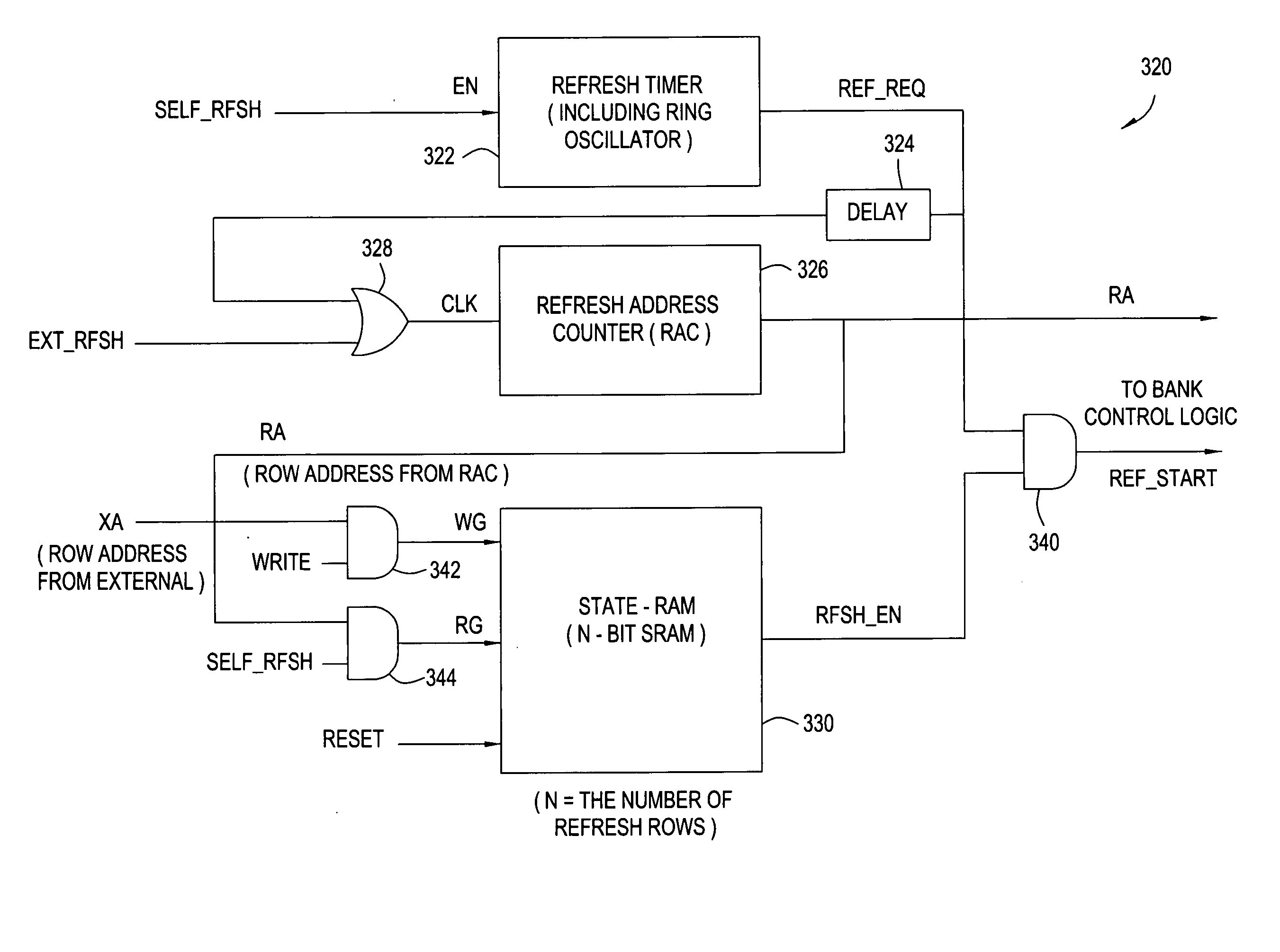 Method and circuit configuration for refreshing data in a semiconductor memory