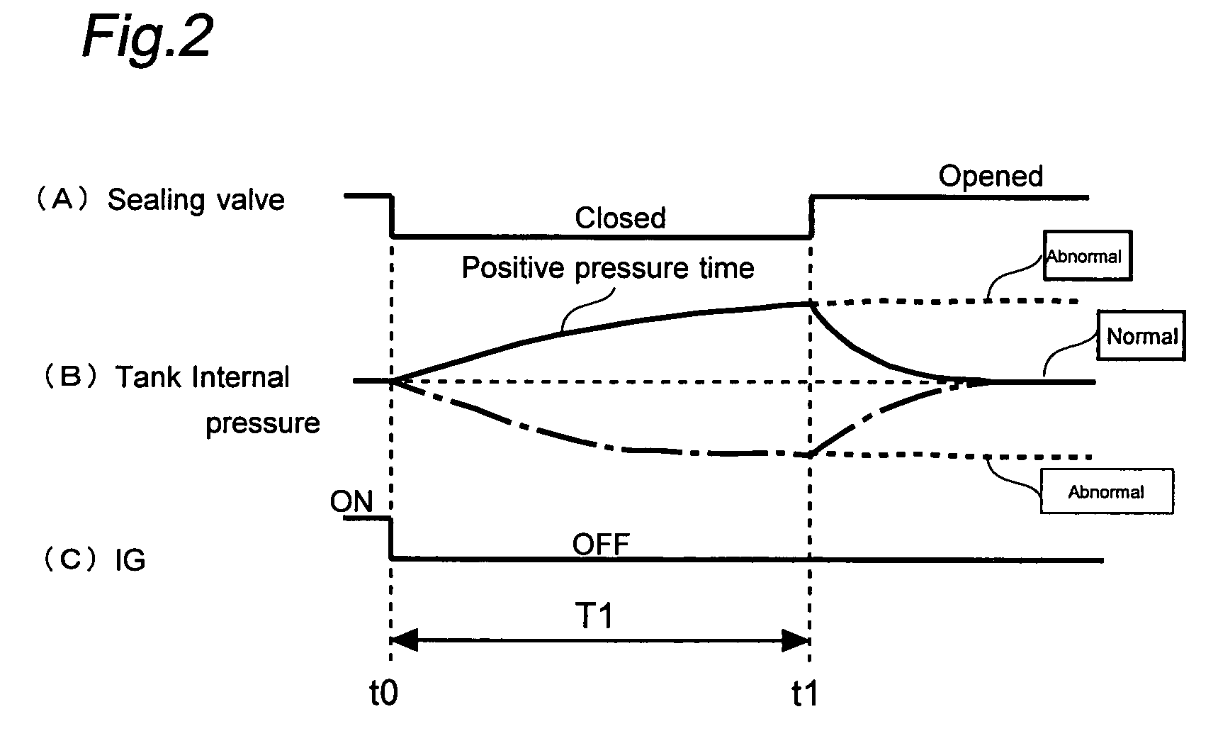 Evaporated fuel treatment device for internal combustion engine