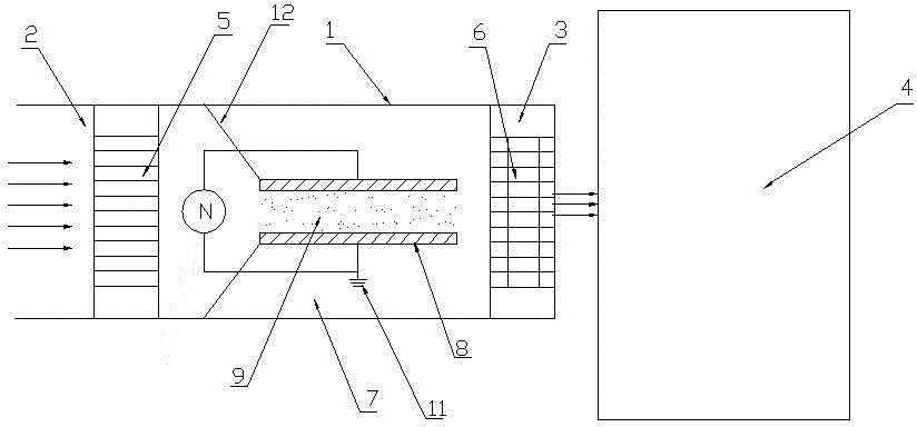 A plasma air purification method suitable for sterilizers