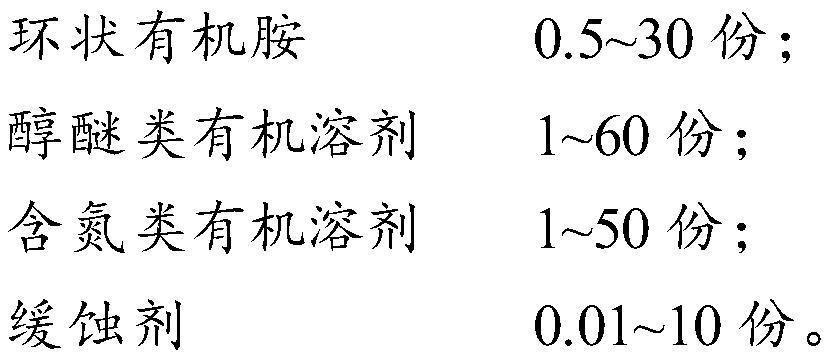 Photoresist stripping liquid and preparation method thereof