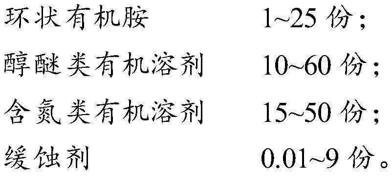 Photoresist stripping liquid and preparation method thereof