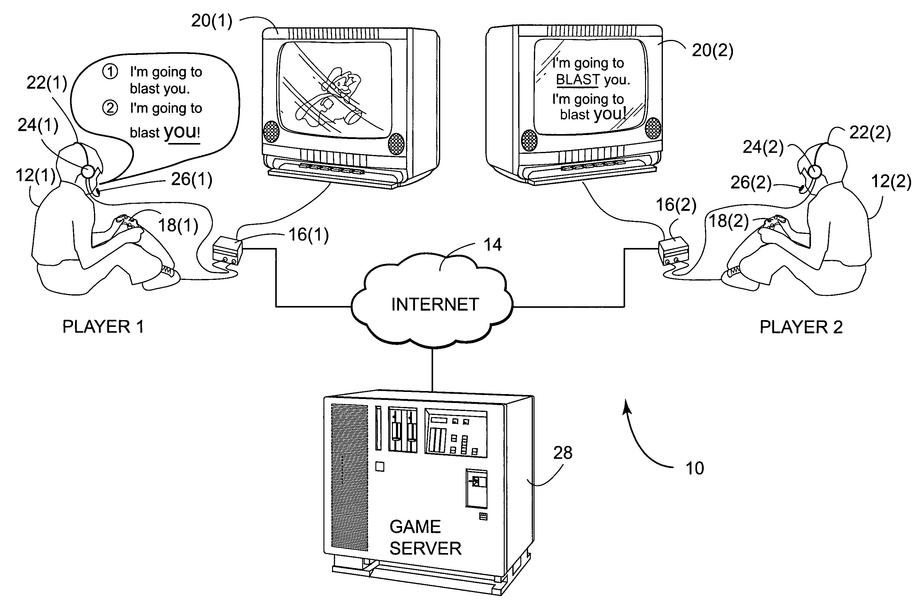 Voice-to-text chat conversion for remote video game play