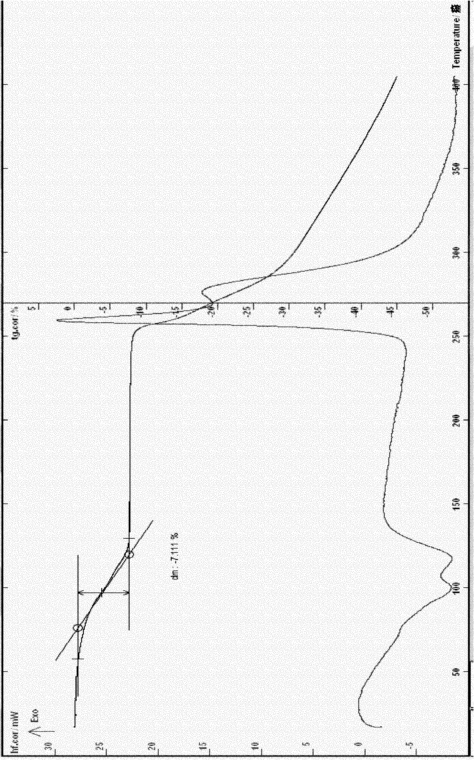 Ceftizoxime sodium crystalline hydrate and preparation method and application thereof