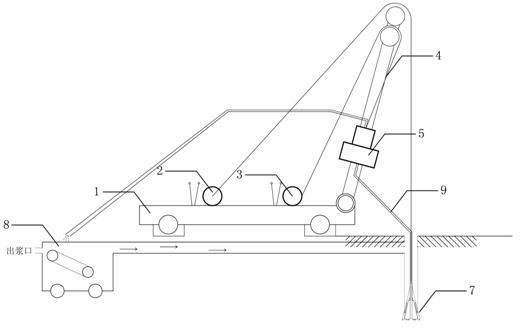 Construction method and equipment for reverse circulation drill to drill hole, hammer to form hole, expand hole and remove slag