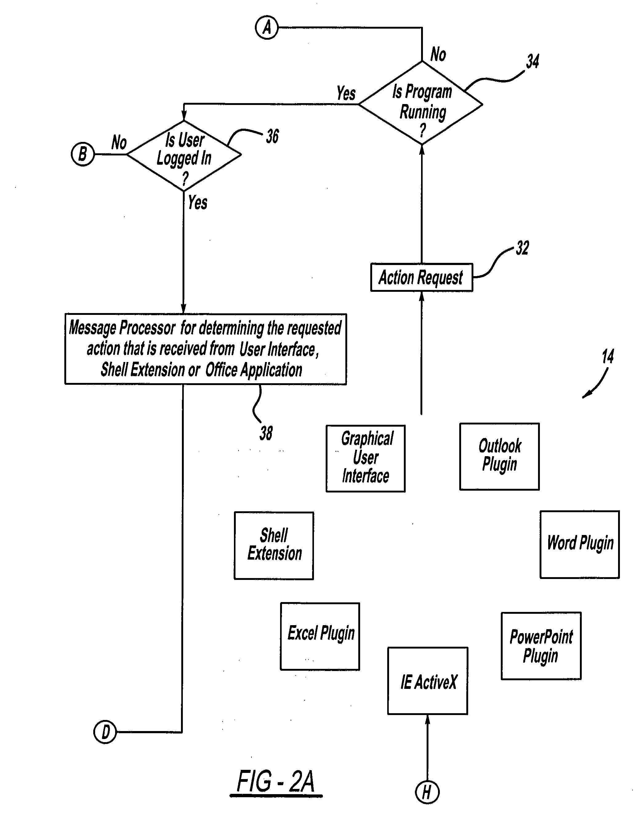 Document encryption and decryption