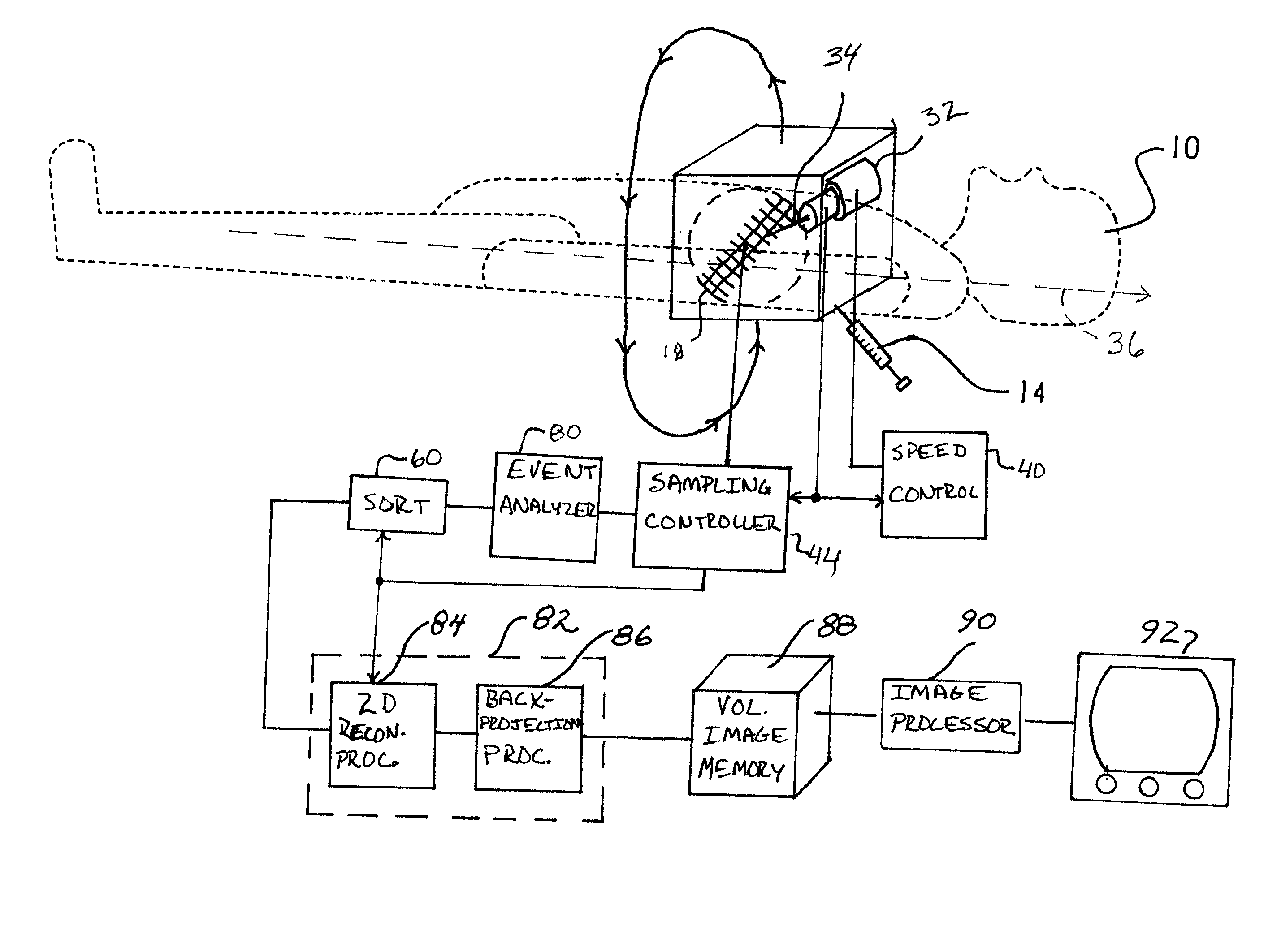 Variable angular sampling rate for rotating slat-hole detectors of gamma cameras