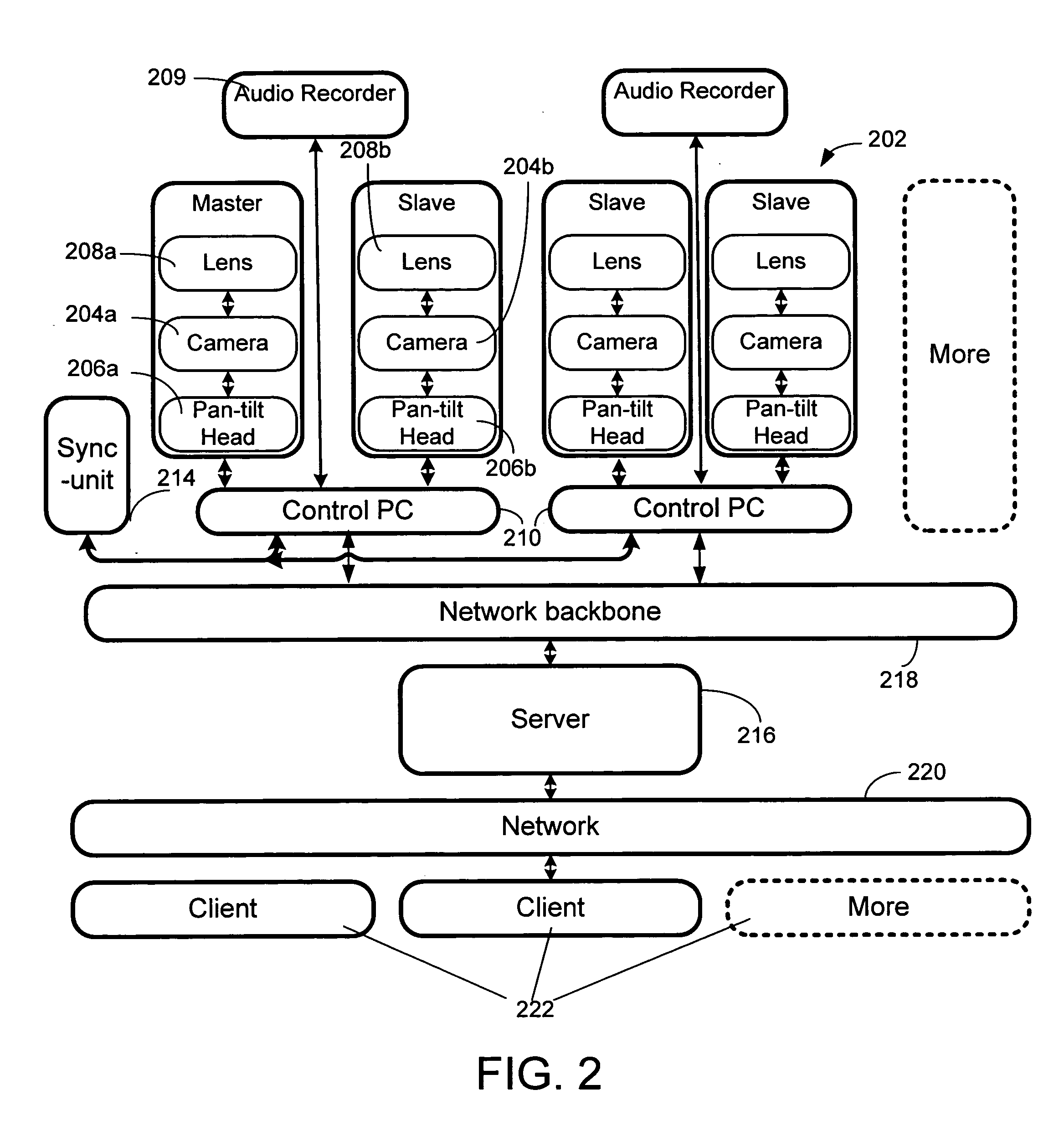 System and method for on-line multi-view video compression