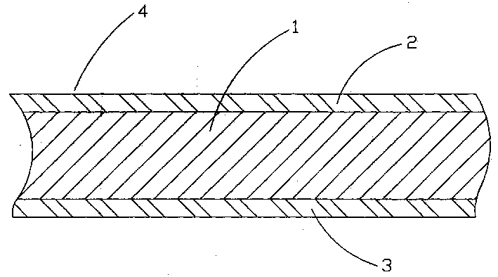 Three lager coextrusion foamed board and its use and preparation method