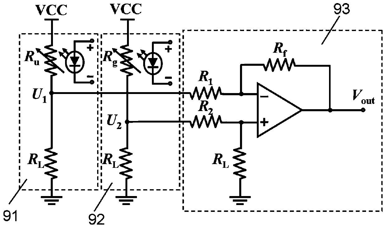 A sensor integrating oxygen concentration and ultraviolet intensity detection functions and its detection method