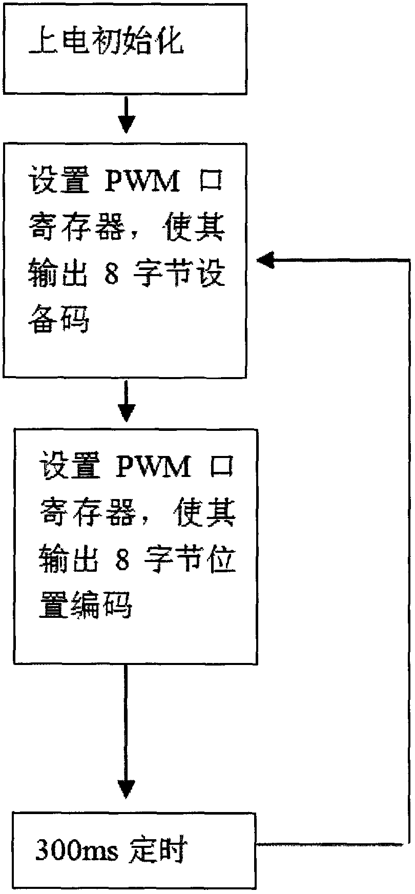 Information exchange system based on audio frequency and exchange method thereof