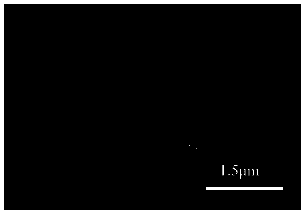 Mixed matrix membrane combining metal organic framework and intrinsic microporosity polymer as well as preparation method and application thereof