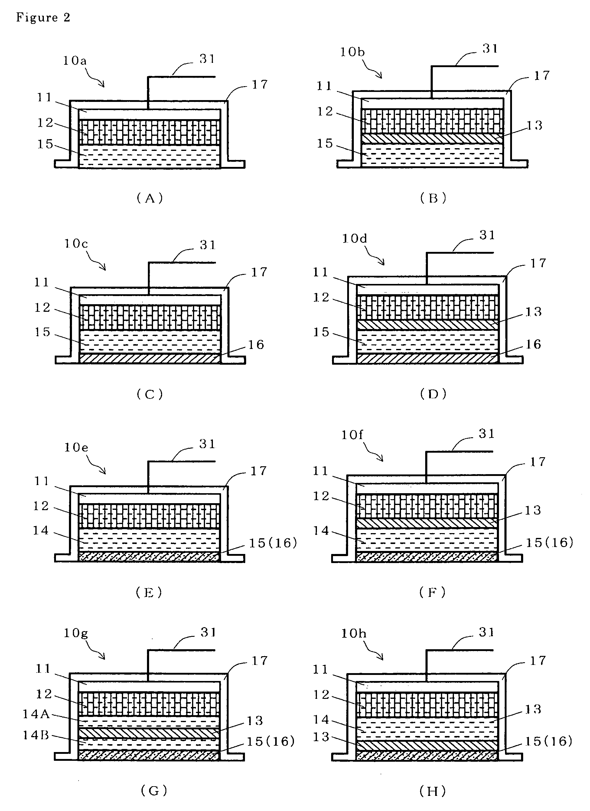 Iontophoresis device