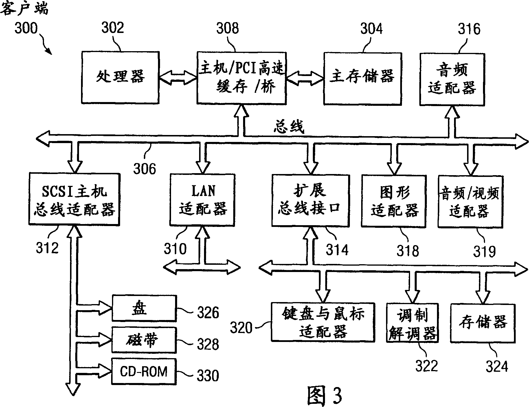 State recovery and failover of intelligent network adapters