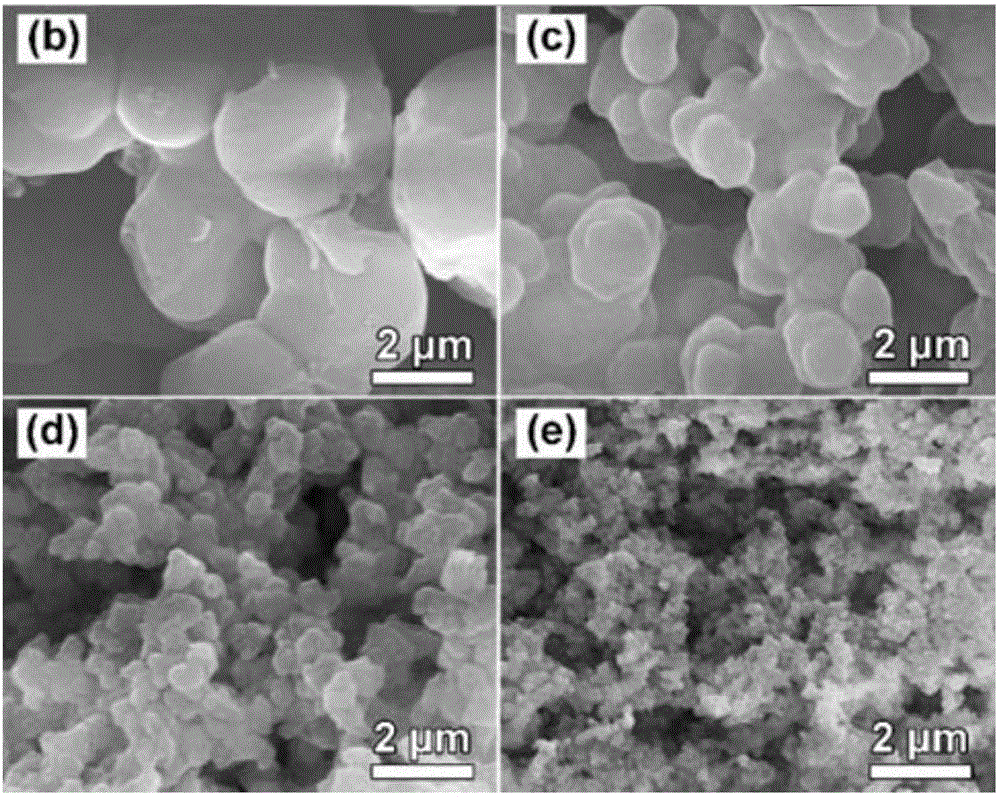 Low-density ablation thermal insulation type composite and preparation method thereof