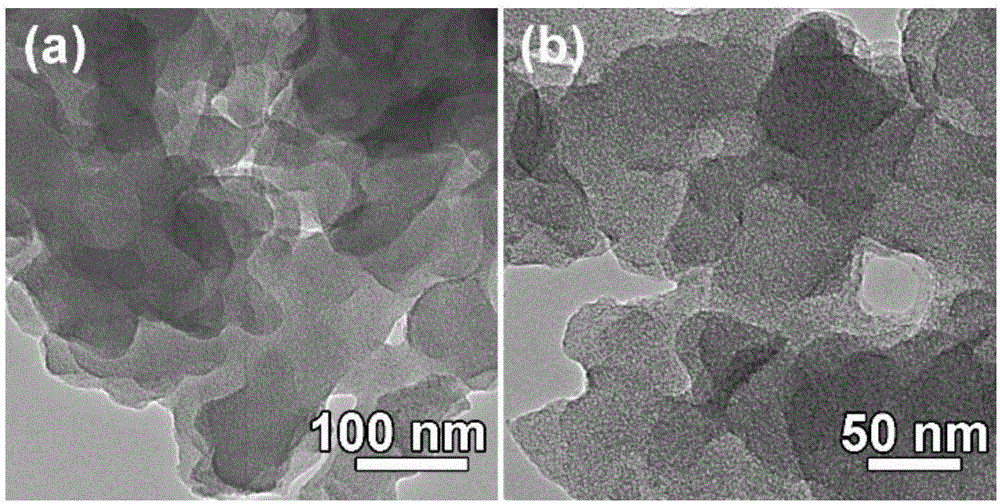 Low-density ablation thermal insulation type composite and preparation method thereof