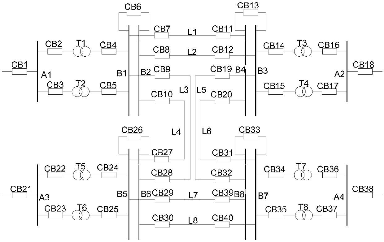 Grid fault diagnosing method based on combined type cross entropy algorithm