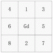 Location information quick search method based on mask technology and subdivision coding