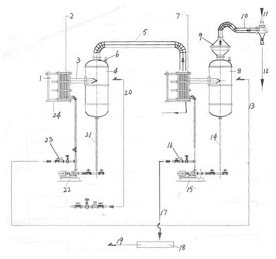 Copper sulfate double-effect automatic plate-type vacuum evaporation device