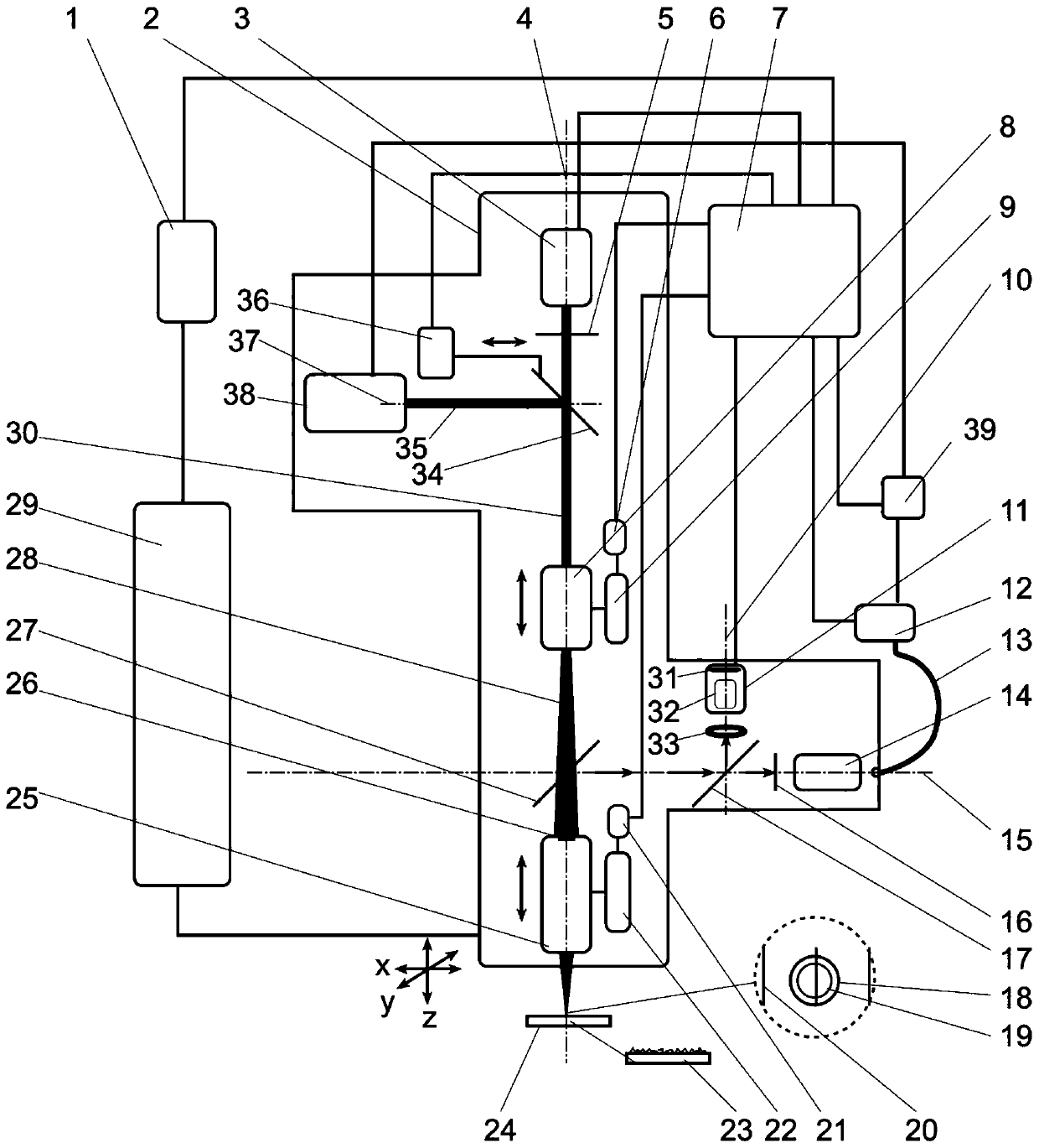 An adaptive laser spectroscopy and imaging method suitable for deep space micro-analysis