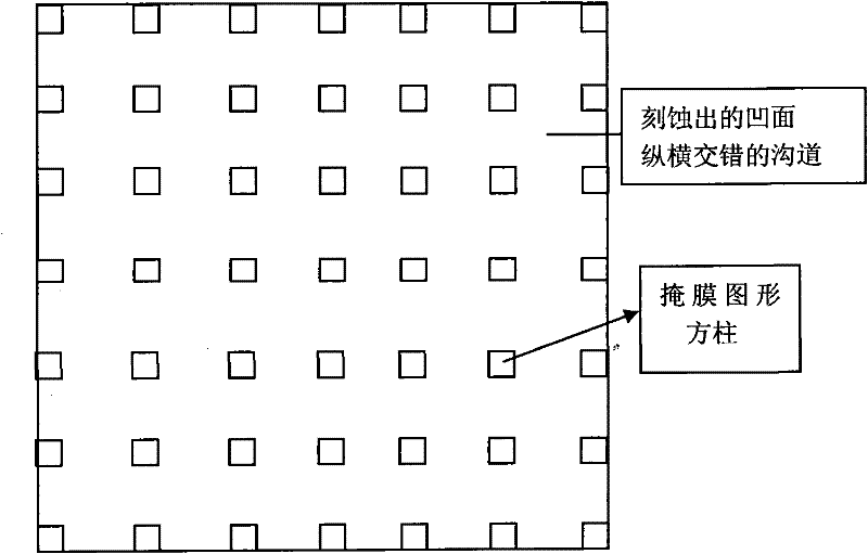 Manufacturing method of GaN-based LED by annealing to strip and inverse SiC substrate