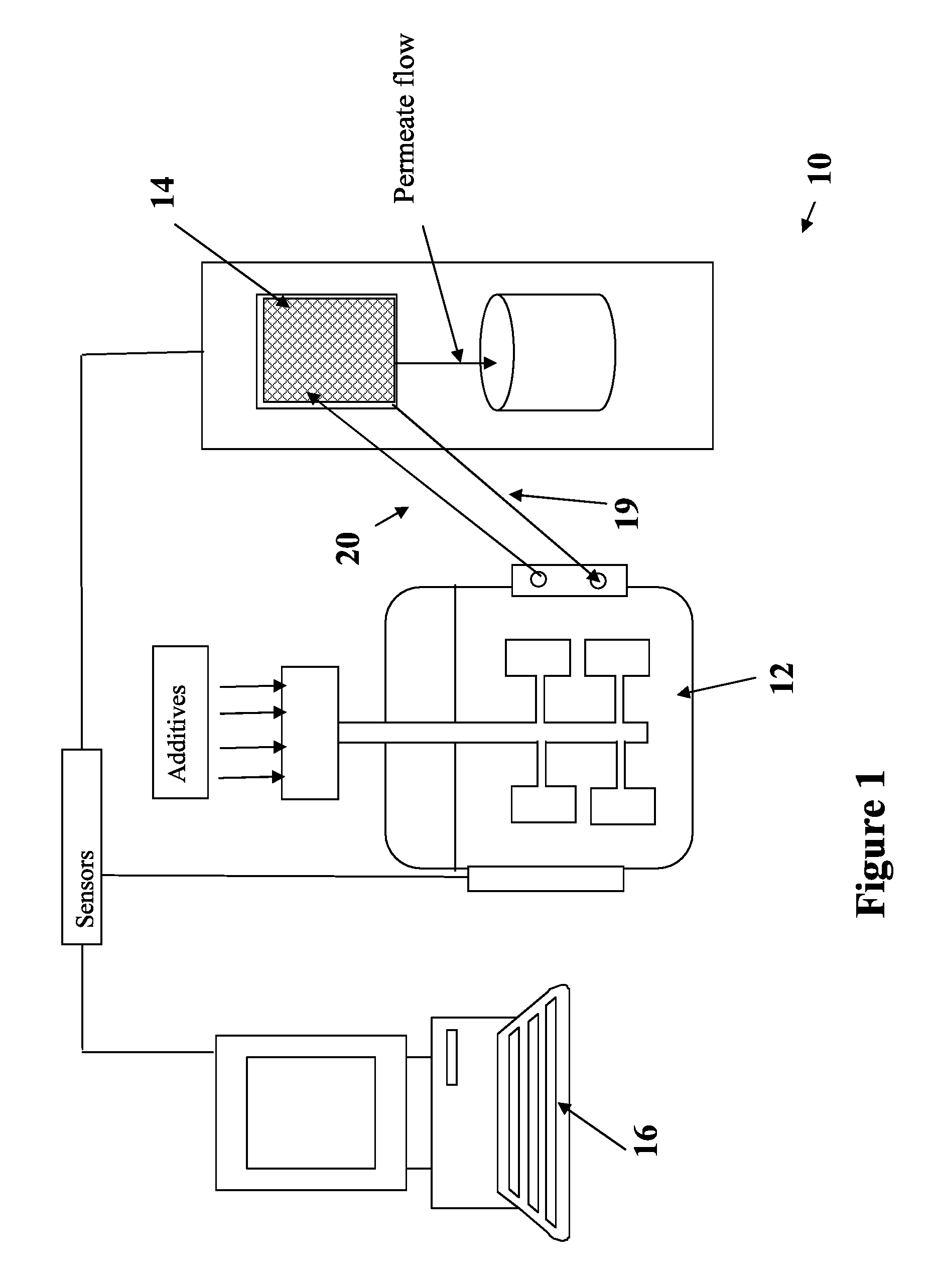 Integrated bioreactor and separation system and methods of use therof