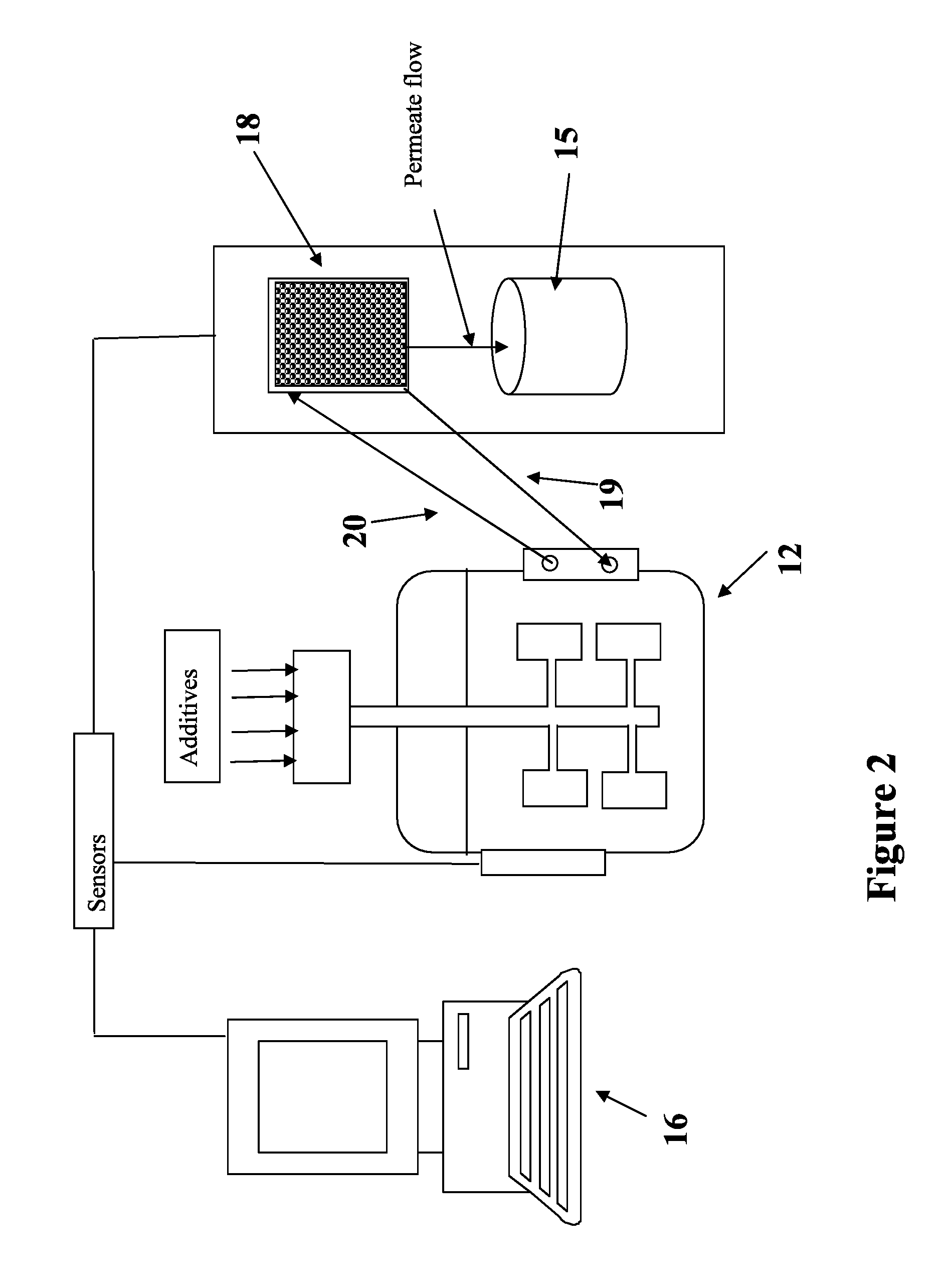 Integrated bioreactor and separation system and methods of use therof