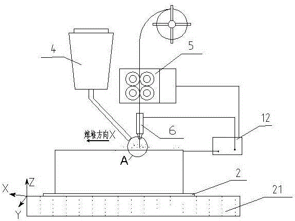 Hydrogenation reactor barrel electric-smelting forming method